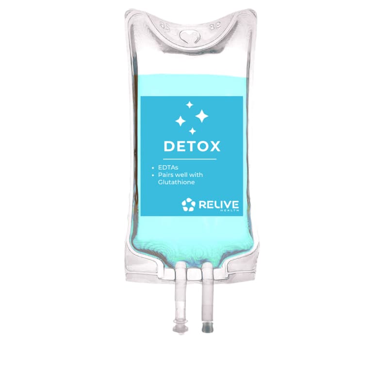 Relive Detox