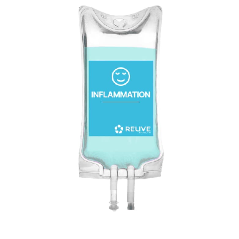 Relive Inflammation